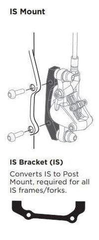 Avid Brake - Disc Rotors & Adapters SRAM / Avid 20IS Bracket Brake Adapter 710845714528